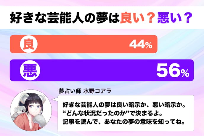 夢占い 好きな芸能人が出る夢の意味 状況別にスピリチュアル的な暗示を診断 Smartlog夢占い By Smartlog 夢占い 好きな芸能人が出る夢の意味 状況別にスピリチュアル的な暗示を診断 Smartlog夢占い By Smartlog