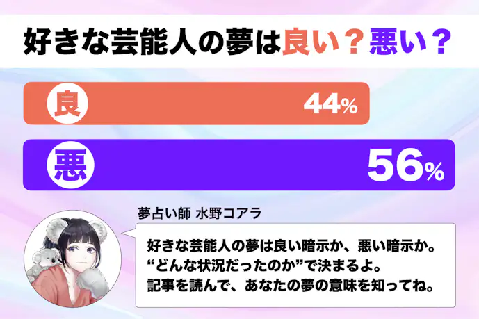 【夢占い】好きな芸能人が出る夢の意味|状況別にスピリチュアル的な暗示を診断!