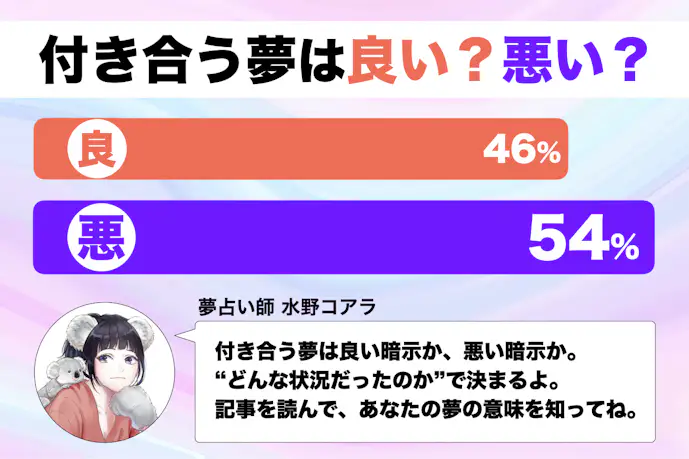 【夢占い】付き合う夢の意味|状況別にスピリチュアル的な暗示を診断!
