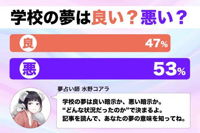 【夢占い】学校の夢の意味|状況別にスピリチュアル的な暗示を診断!