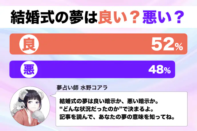 【夢占い】結婚式の夢の意味|状況別にスピリチュアル的な暗示を診断!