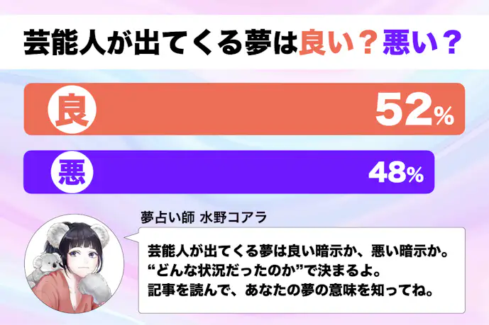 【夢占い】芸能人(有名人)が出てくる夢の意味|スピリチュアル的な暗示を診断!