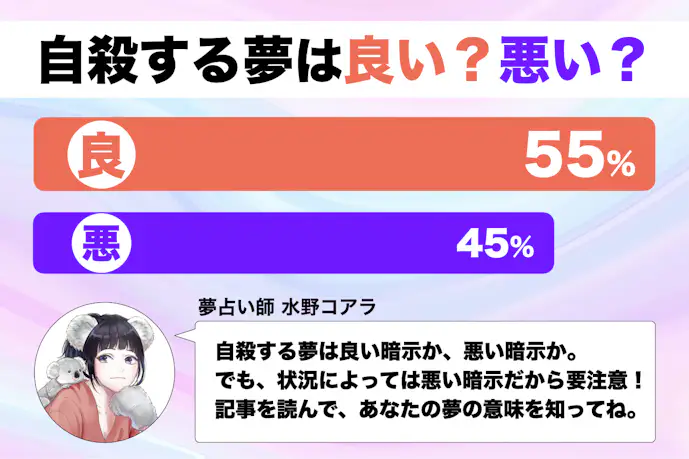 【夢占い】自殺する夢の意味|状況別にスピリチュアル的な暗示を診断!