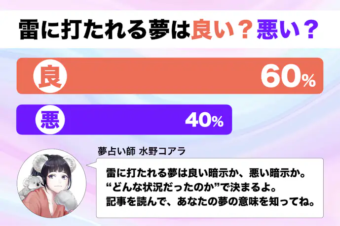 【夢占い】雷に打たれる夢の意味|状況別にスピリチュアル的な暗示を診断!