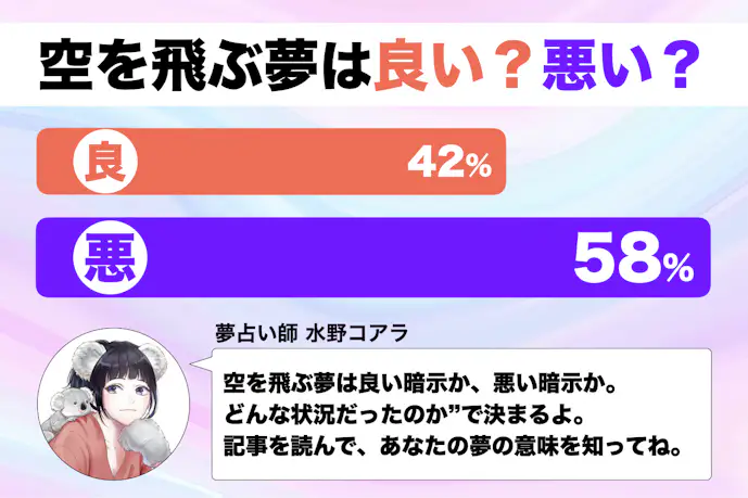 【夢占い】空を飛ぶ夢の意味｜状況別にスピリチュアル的な暗示を診断！