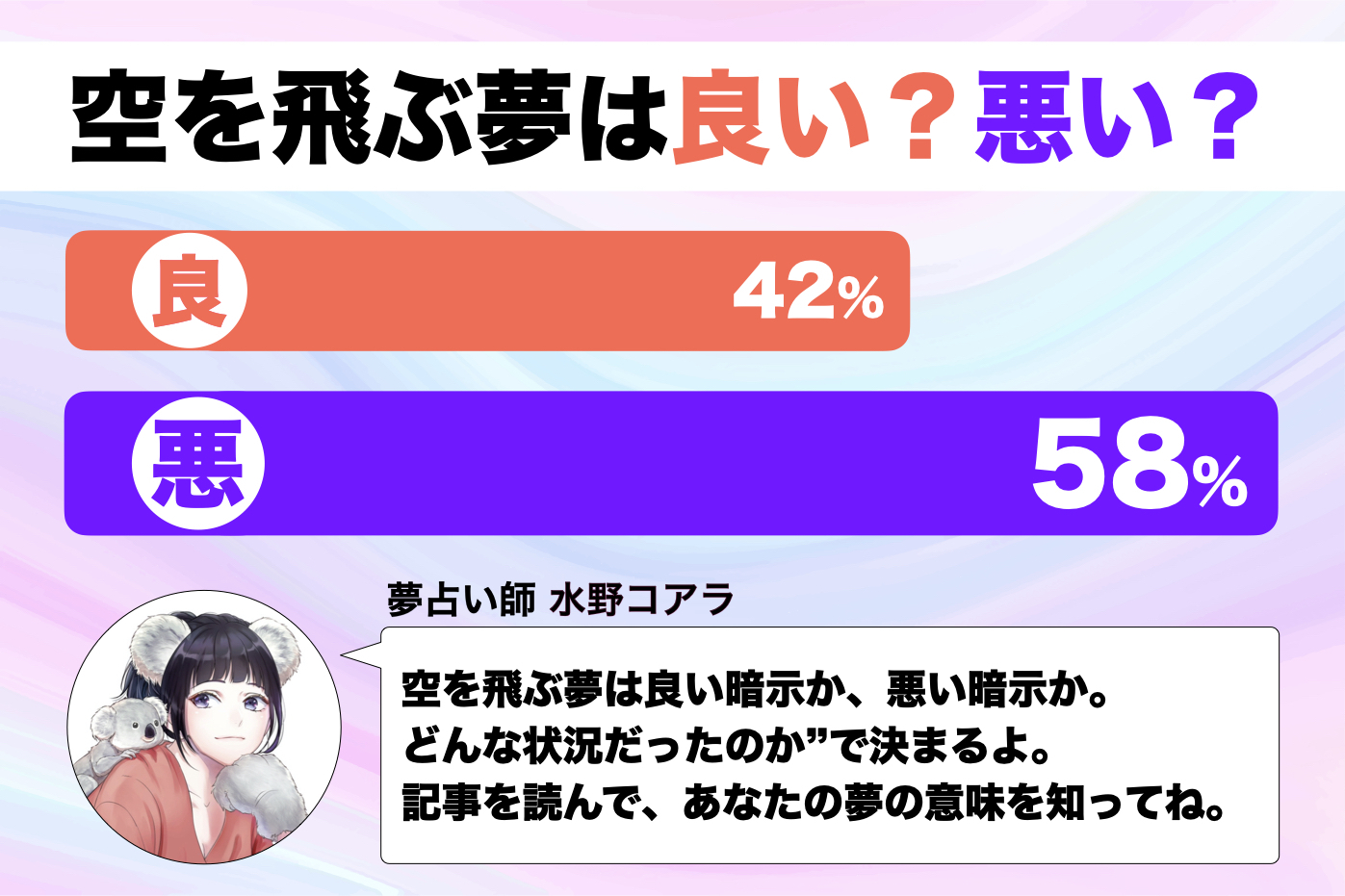 あなたの夢に飛ぶことを助けます,標準凹面四輪スケートボード、-