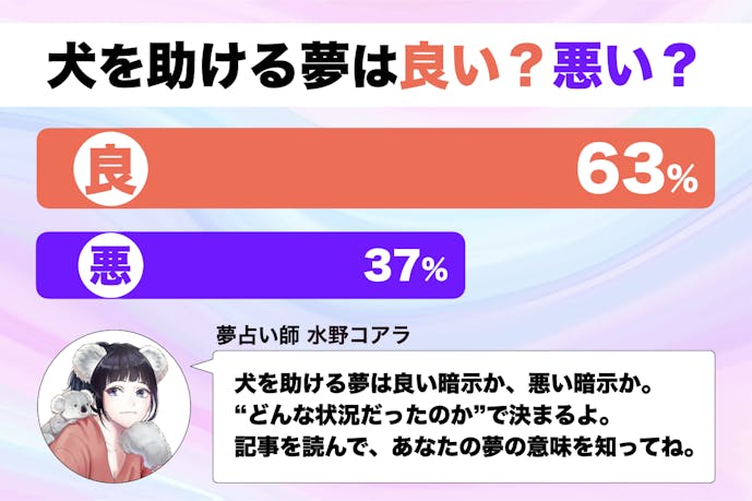 夢占い 犬を助ける夢の意味 状況別にスピリチュアル的な暗示を診断 Smartlog夢占い By Smartlog 夢占い 犬を助ける夢の意味 状況別にスピリチュアル的な暗示を診断 Smartlog夢占い By Smartlog