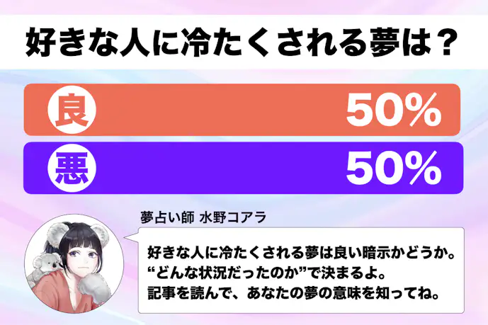 【夢占い】好きな人に冷たくされる夢の意味｜スピリチュアル的な暗示を診断！