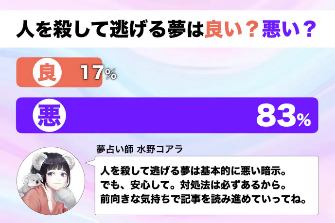 【夢占い】人を殺して逃げる夢の意味｜スピリチュアル的な暗示を診断！