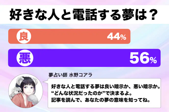 【夢占い】好きな人と電話する夢の意味｜状況別にスピリチュアル的な暗示を診断！