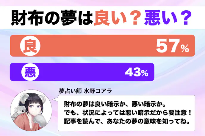 【夢占い】財布の夢の意味|状況別にスピリチュアル的な暗示を診断!