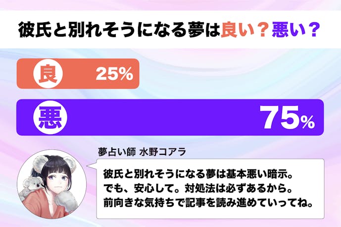 夢占い 彼氏と別れそうになる夢の意味 スピリチュアル的な暗示を診断 Smartlog 夢占い 彼氏と別れそうになる夢の意味 スピリチュアル的な暗示を診断 Smartlog
