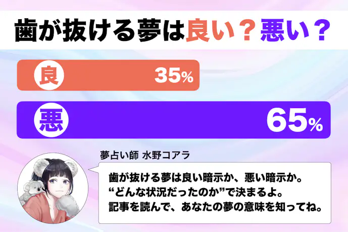 【夢占い】歯が抜ける夢の意味|状況別にスピリチュアル的な暗示を診断!