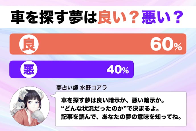 夢占い 車を探す夢の意味 スピリチュアル的な暗示を診断 Smartlog夢占い By Smartlog 夢占い 車を探す夢の意味 スピリチュアル的な暗示を診断 Smartlog夢占い By Smartlog