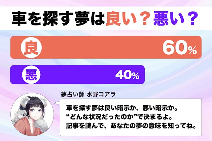 夢占い 車を探す夢の意味 スピリチュアル的な暗示を診断 Smartlog夢占い By Smartlog