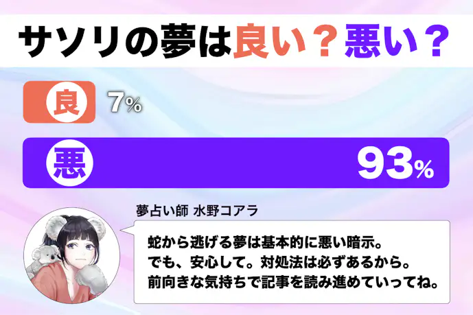 【夢占い】サソリの夢の意味｜状況別にスピリチュアル的な暗示を診断！