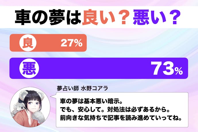 夢占い 車の夢の意味 状況別にスピリチュアル的な暗示を診断 Smartlog夢占い Part 3 夢占い 車の夢の意味 状況別にスピリチュアル的な暗示を診断 Smartlog夢占い Part 3