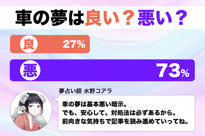 【夢占い】車の夢の意味｜状況別にスピリチュアル的な暗示を診断！