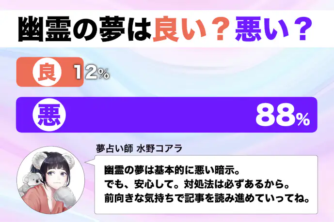 【夢占い】幽霊の夢の意味|状況別にスピリチュアル的な暗示を診断!