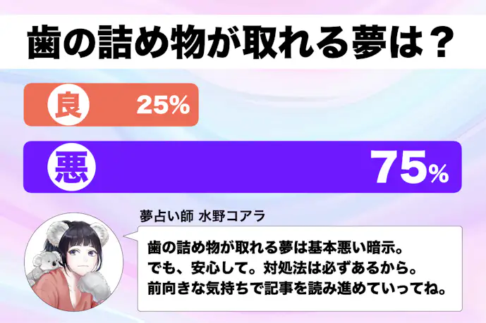 【夢占い】歯の詰め物が取れる夢の意味|状況別にスピリチュアル的な暗示を診断!