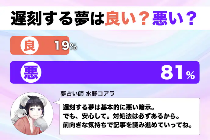 【夢占い】遅刻する夢の意味|状況別にスピリチュアル的な暗示を診断!
