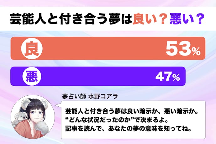 夢占い 芸能人と付き合う夢の意味 状況別にスピリチュアル的な暗示を診断 Smartlog夢占い 夢占い 芸能人と付き合う夢の意味 状況別にスピリチュアル的な暗示を診断 Smartlog夢占い
