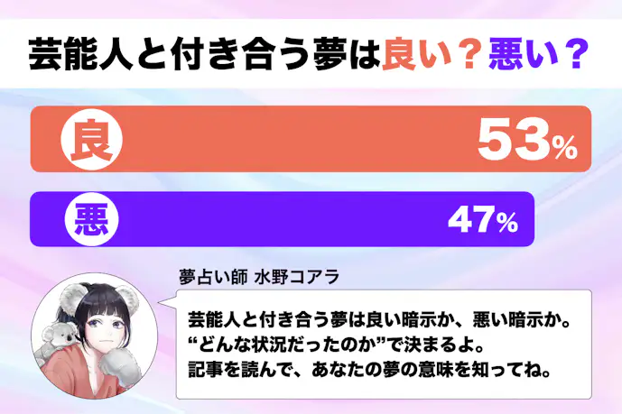 【夢占い】芸能人と付き合う夢の意味｜状況別にスピリチュアル的な暗示を診断！