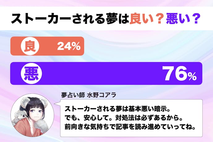 夢占い ストーカーされる夢の意味 状況別にスピリチュアル的な暗示を診断 Smartlog夢占い 夢占い ストーカーされる夢の意味 状況別にスピリチュアル的な暗示を診断 Smartlog夢占い