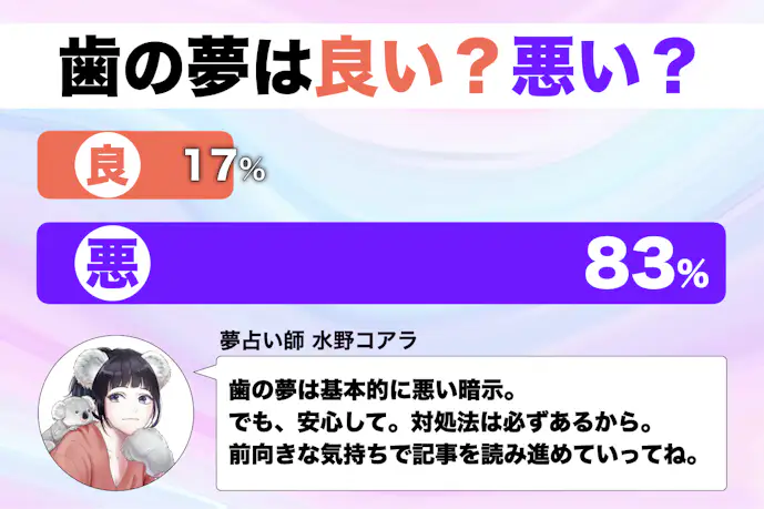 【夢占い】歯の夢の意味｜状況別にスピリチュアル的な暗示を診断！