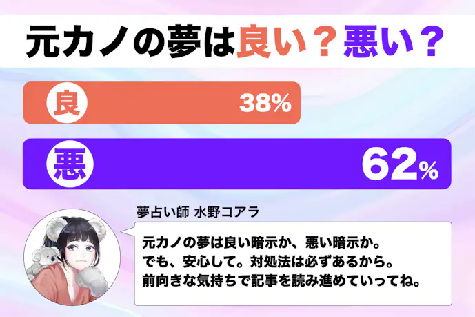 【夢占い】元カノが出てくる夢の意味｜未練がない、喧嘩するなど状況別に解説