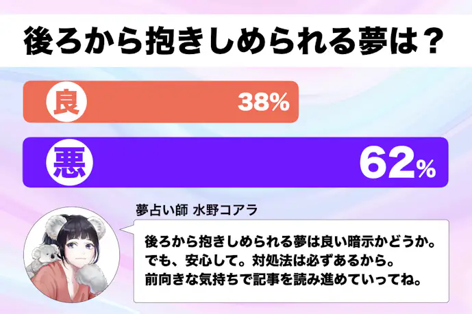 【夢占い】後ろから抱きしめられる夢の意味|スピリチュアル的な暗示を診断!