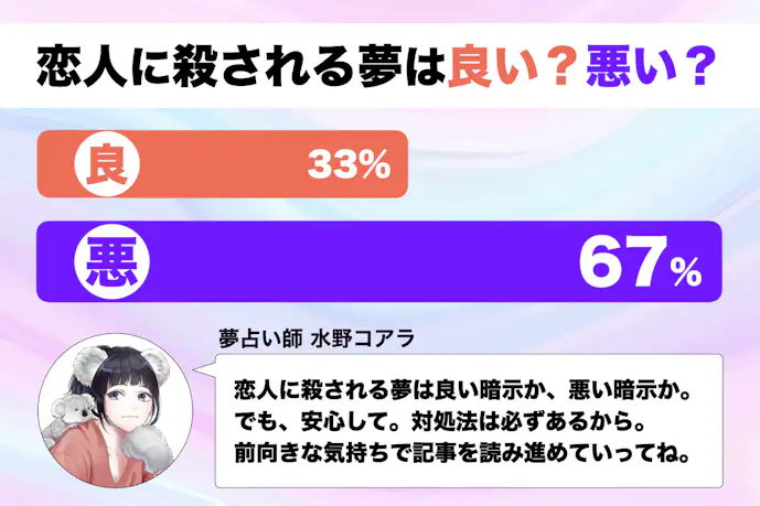 【夢占い】恋人に殺される夢の意味|スピリチュアル的な暗示を診断!