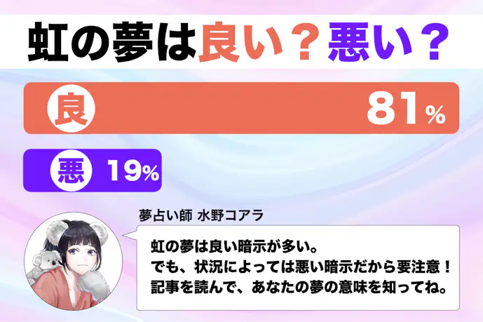 【夢占い】虹の夢の意味|スピリチュアル的な暗示を診断!