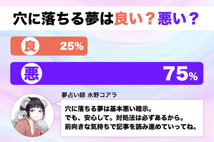 【夢占い】穴に落ちる夢の意味|スピリチュアル的な暗示を診断!
