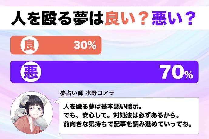 夢占い 人を殴る夢の意味 スピリチュアル的な暗示を診断 Smartlog夢占い 夢占い 人を殴る夢の意味 スピリチュアル的な暗示を診断 Smartlog夢占い