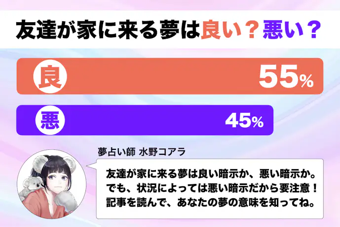 【夢占い】友達が家に来る夢の意味|スピリチュアル的な暗示を診断!