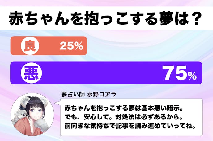 夢占い 赤ちゃんを抱っこする夢の意味 スピリチュアル的な暗示を診断 Smartlog夢占い By Smartlog 夢占い 赤ちゃんを抱っこする夢の意味 スピリチュアル的な暗示を診断 Smartlog夢占い By Smartlog
