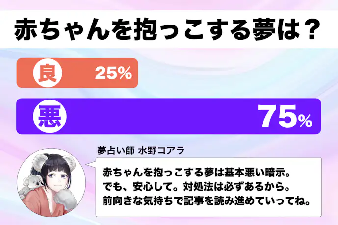 【夢占い】赤ちゃんを抱っこする夢の意味|スピリチュアル的な暗示を診断!