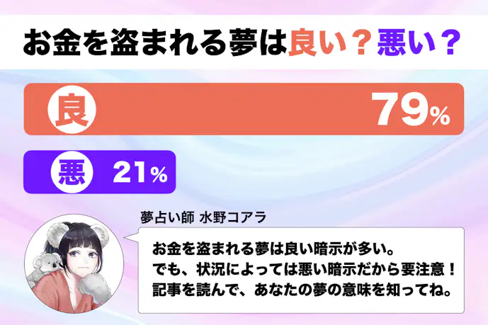 【夢占い】お金を盗まれる夢の意味｜スピリチュアル的な暗示を診断！