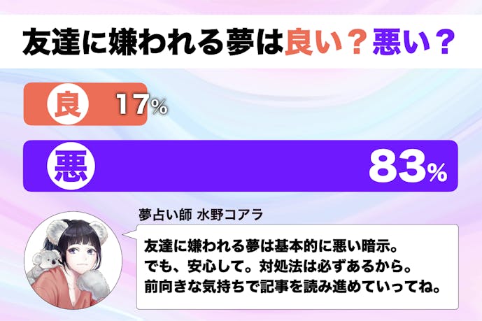 夢占い 友達に嫌われる夢の意味 スピリチュアル的な暗示を診断 Smartlog夢占い By Smartlog 夢占い 友達に嫌われる夢の意味 スピリチュアル的な暗示を診断 Smartlog夢占い By Smartlog