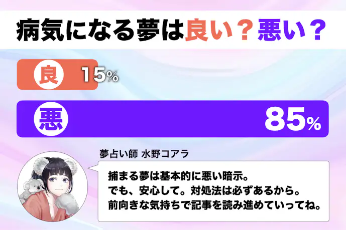 【夢占い】病気になる夢の意味｜スピリチュアル的な暗示を診断！