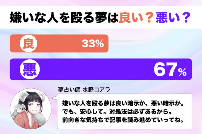【夢占い】嫌いな人を殴る夢の意味|スピリチュアル的な暗示を診断!