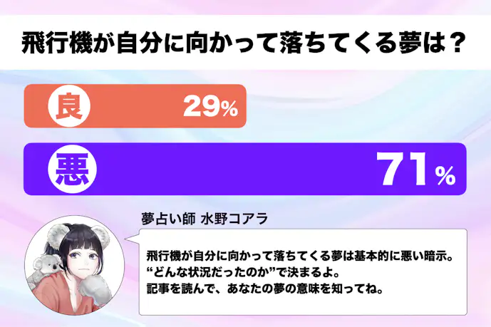 【夢占い】飛行機が自分に向かって落ちてくる夢の意味｜スピリチュアル的な暗示を診断！