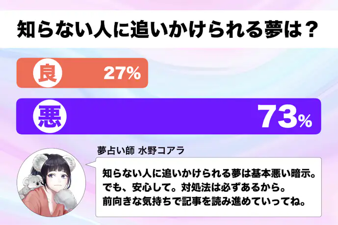 【夢占い】知らない人に追いかけられる夢の意味｜スピリチュアル的な暗示を診断！