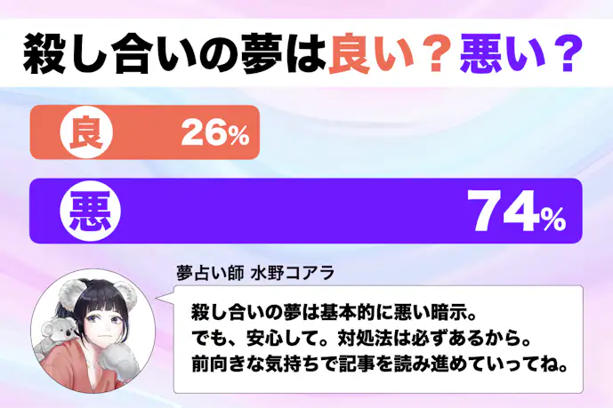 【夢占い】殺し合いの夢の意味|スピリチュアル的な暗示を診断!