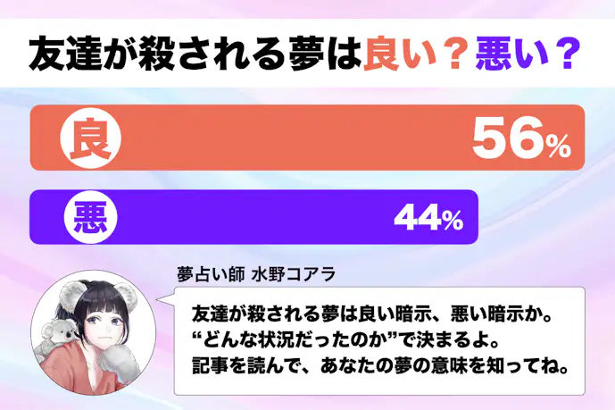 【夢占い】友達が殺される夢の意味|スピリチュアル的な暗示を診断!