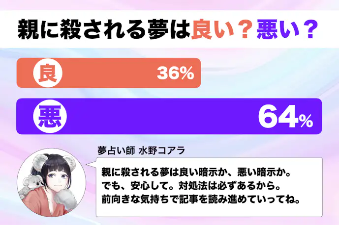 【夢占い】親に殺される夢の意味|スピリチュアル的な暗示を診断!