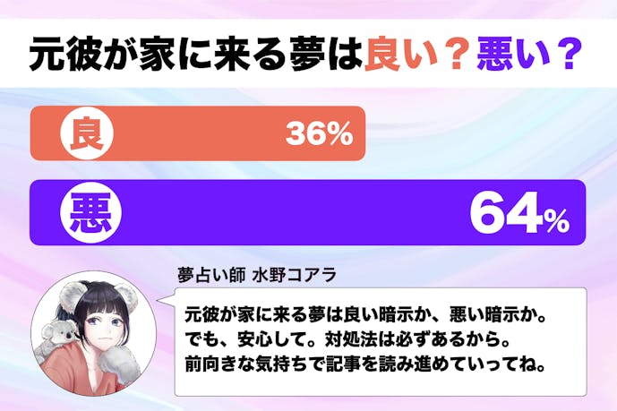 夢占い 元彼が家に来る夢の意味 スピリチュアル的な暗示を診断 Smartlog夢占い 夢占い 元彼が家に来る夢の意味 スピリチュアル的な暗示を診断 Smartlog夢占い