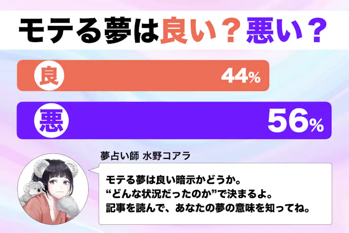 【夢占い】モテる夢の意味|スピリチュアル的な暗示を診断!