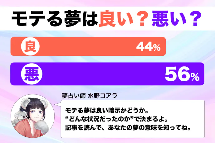 夢占い モテる夢の意味 スピリチュアル的な暗示を診断 Smartlog夢占い 夢占い モテる夢の意味 スピリチュアル的な暗示を診断 Smartlog夢占い